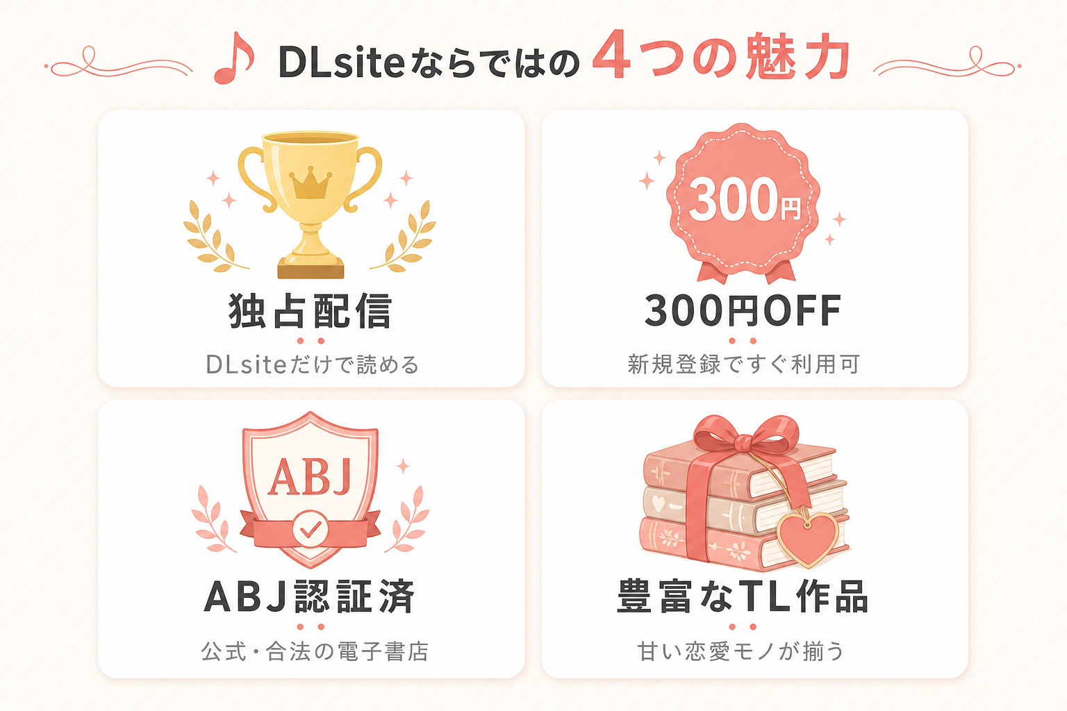 団長を助けたかっただけなのに激重執着レ〇プされています のDLsite魅力図解